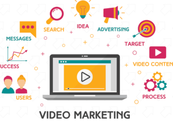 What Type Of Video Content Is Best For Your Business?