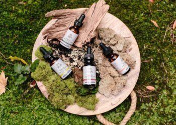 Popular CBD Products