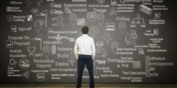 IT Maintenance Software