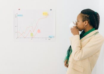 Claims Management Process