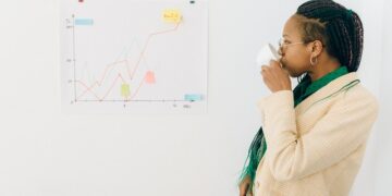 Claims Management Process