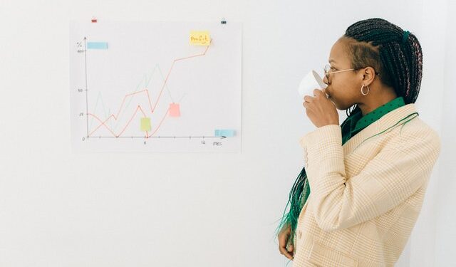 Claims Management Process