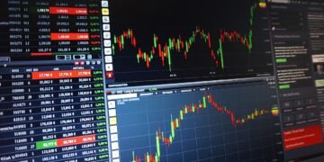 FOREX