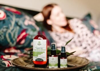 CBD Products in Canada