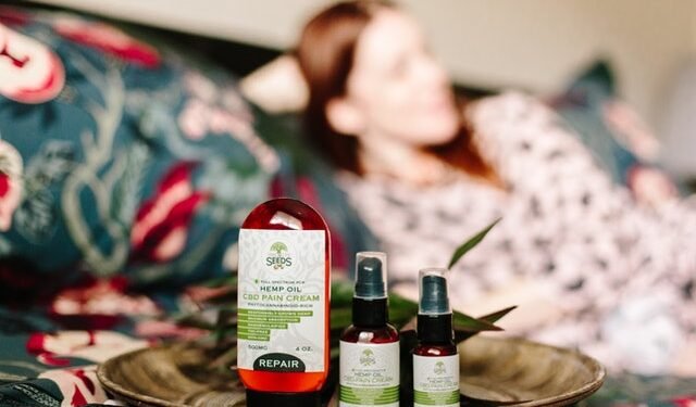 CBD Products in Canada