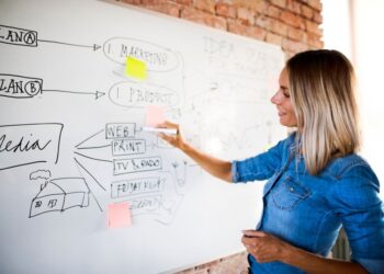 content marketing strategy
