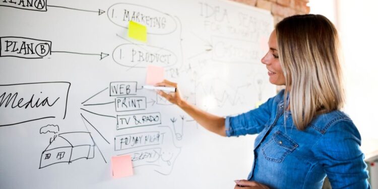 affiliate marketing