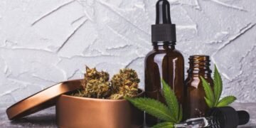 Types of Topical CBD
