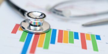 How to Successfully Market a Medical Device