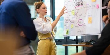 How To Increase Business Productivity