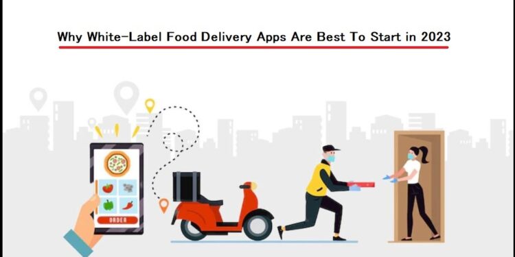 Food Delivery Apps