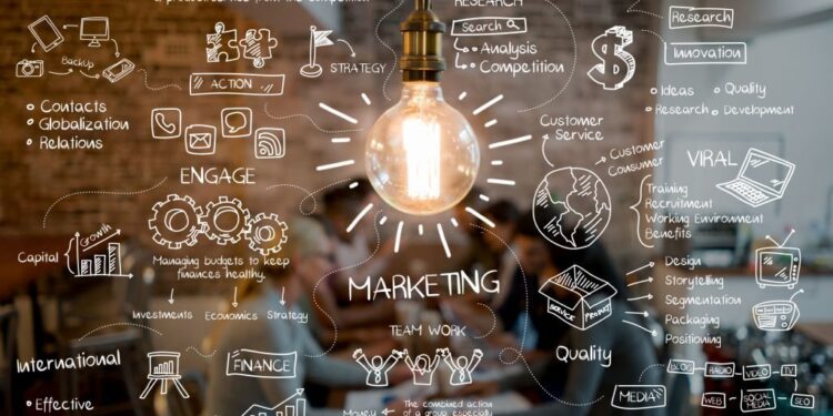 Marketing Tactics