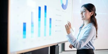 Boosting Productivity